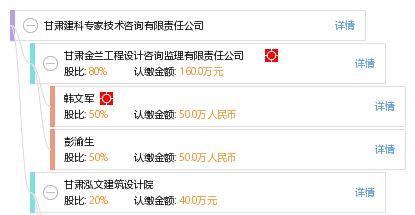 甘肅建科專家技術咨詢有限責任公司 引領技術創新，鑄就卓越工程