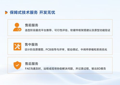 米爾MYC-LF25X核心板 內置全棧安全，一站式滿足CRA法案與IEC 62443標準