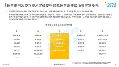 中國(guó)智能語(yǔ)音轉(zhuǎn)寫(xiě)工具行業(yè)發(fā)展洞察（2021年發(fā)布版）