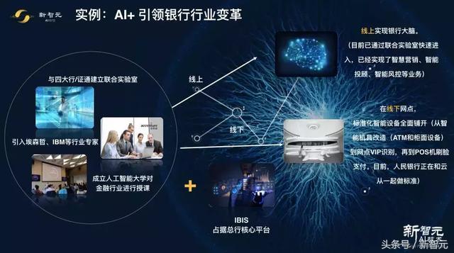 云從孫慶凱 巨頭芯片爭(zhēng)霸，視覺(jué)識(shí)別技術(shù)是打穿上下游的關(guān)鍵